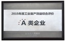 帽子廠家2015年度工業(yè)畝產效益綜合評價-A類企業(yè)