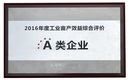 帽子廠家2016年度工業(yè)畝產效益綜合評價-A類企業(yè)