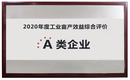 義烏帽廠高普帽業(yè)2020年度工業(yè)畝產(chǎn)效益綜合評價-A類企業(yè)